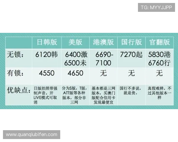球天下品牌入口下载评测避坑防骗指南